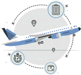 Các Loại Chi Phí Nhập Hàng